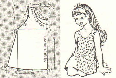 Выкройка ночной сорочки женской размеры 40 – 50 (RU) Teona